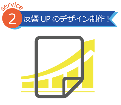 デザインのサービス