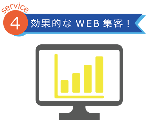 WEB集客のサービス